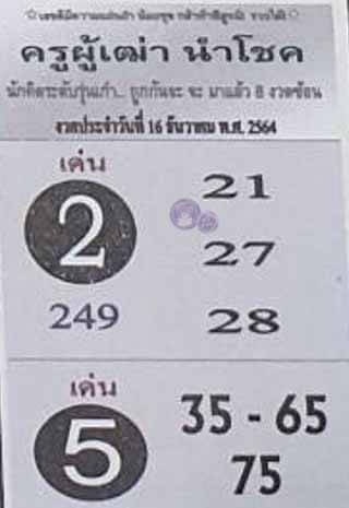หวยครูผู้เฒ่านำโชค 16/12/64