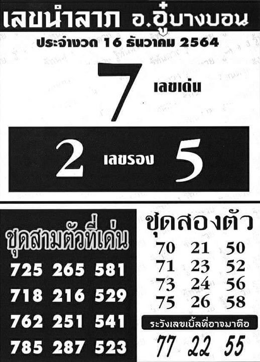 เลขนำลาภ อ.อู๋บางบอน 16/12/64