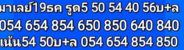 แนวทางหวยมาเลย์ 19/12/64 ชุดที่ 4