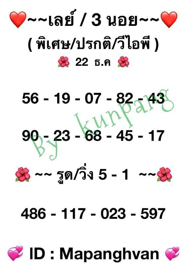 แนวทางหวยมาเลย์ 22/12/64 ชุดที่ 12