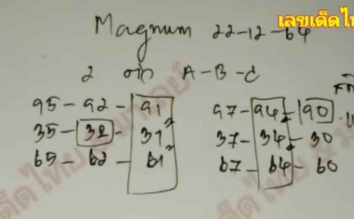 แนวทางหวยมาเลย์ 22/12/64 ชุดที่ 2