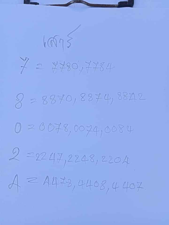 แนวทางหวยมาเลย์ 25/12/64 ชุดที่ 12