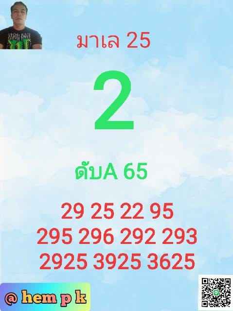 แนวทางหวยมาเลย์ 25/12/64 ชุดที่ 13