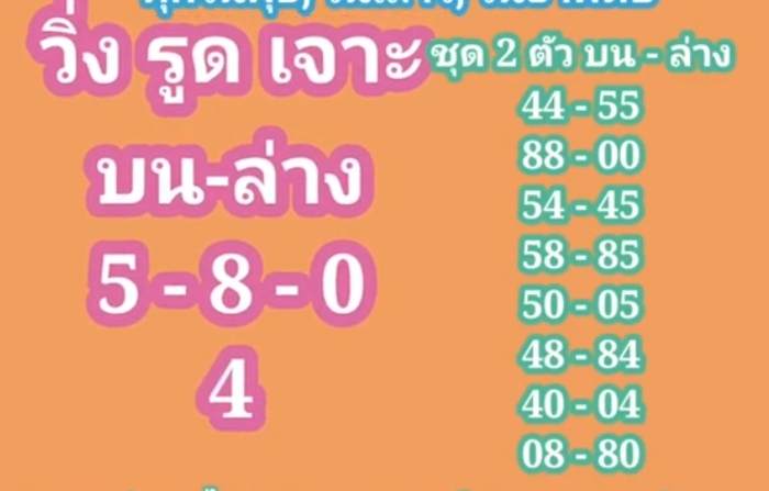 แนวทางหวยมาเลย์ 29/12/64 ชุดที่ 1