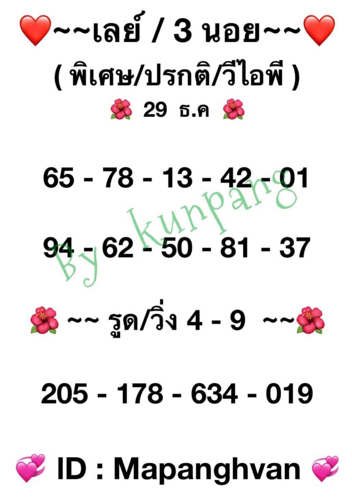 แนวทางหวยมาเลย์ 29/12/64 ชุดที่ 13