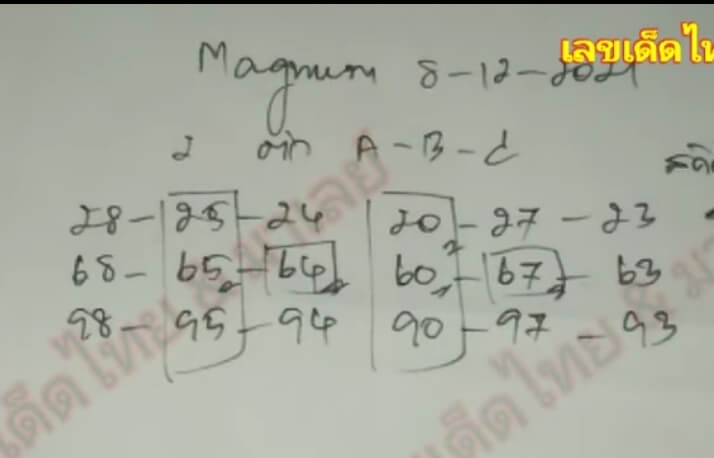 แนวทางหวยมาเลย์ 8/12/64 ชุดที่ 1