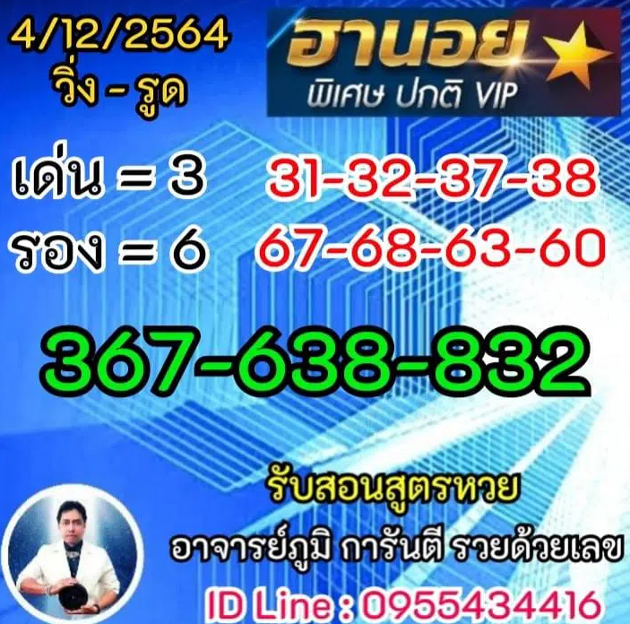 แนวทางหวยฮานอย 4/12/64 ชุดที่ 16