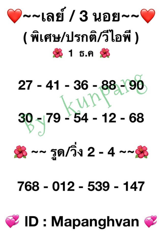 แนวทางหวยมาเลย์ 1/12/64 ชุดที่ 11