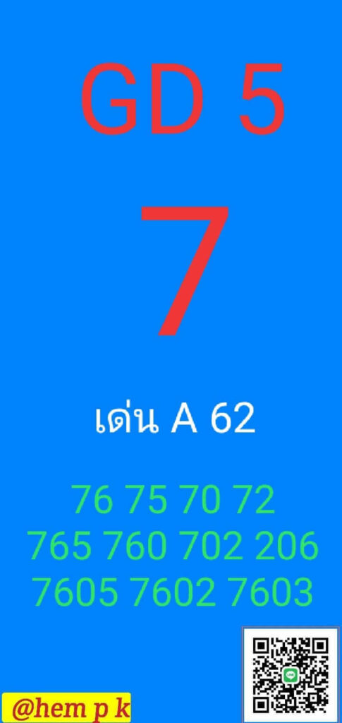 แนวทางหวยมาเลย์ 5/12/64 ชุดที่ 2