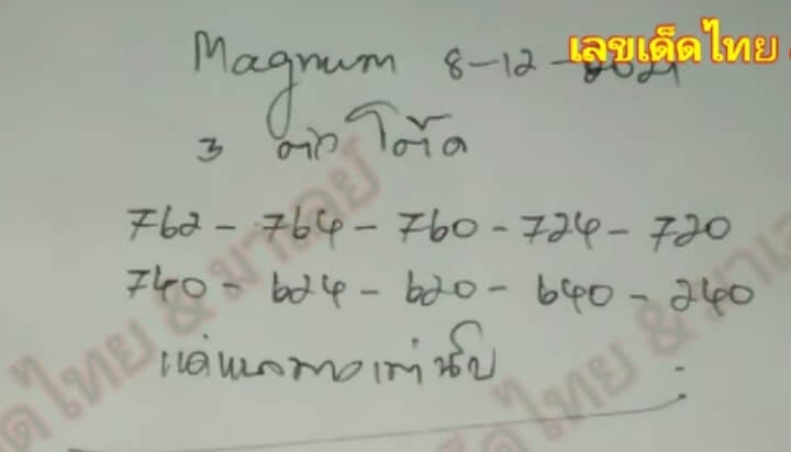 แนวทางหวยมาเลย์ 8/12/64 ชุดที่ 2