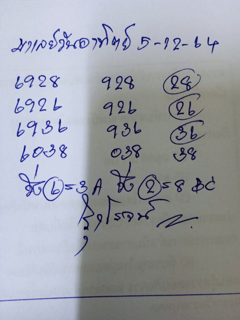 แนวทางหวยมาเลย์ 5/12/64 ชุดที่ 3