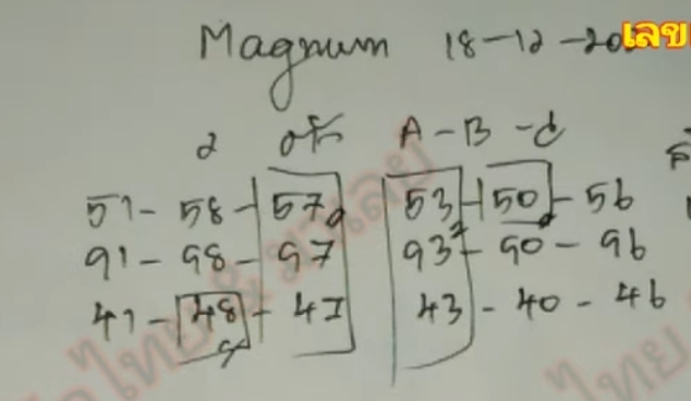 แนวทางหวยมาเลย์ 18/12/64 ชุดที่ 3