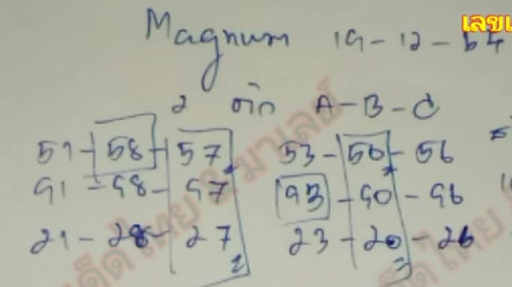 แนวทางหวยมาเลย์ 19/12/64 ชุดที่ 12