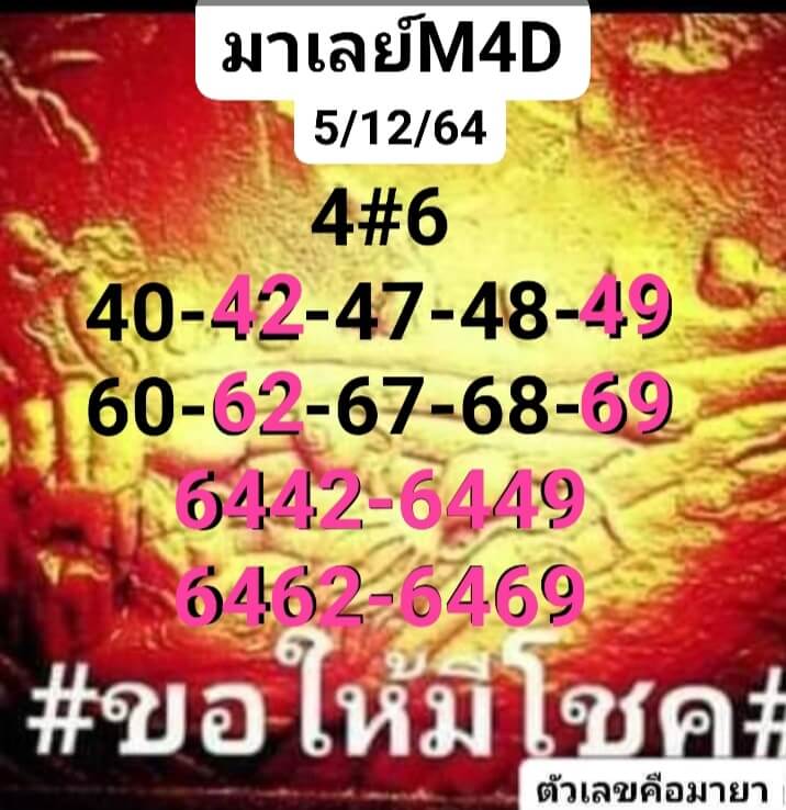 แนวทางหวยมาเลย์ 5/12/64 ชุดที่ 4