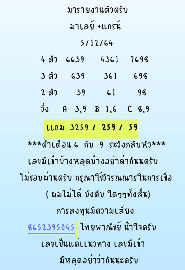 แนวทางหวยมาเลย์ 5/12/64 ชุดที่ 6