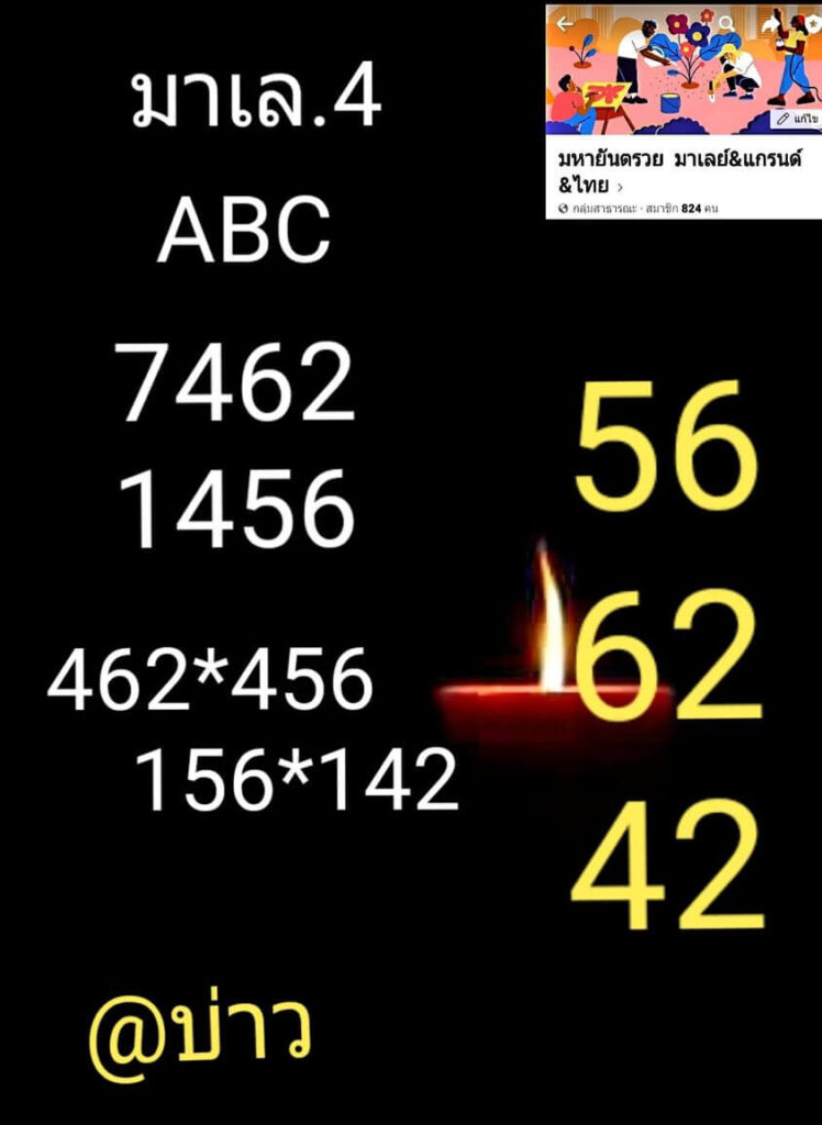 แนวทางหวยมาเลย์ 4/12/64 ชุดที่ 7