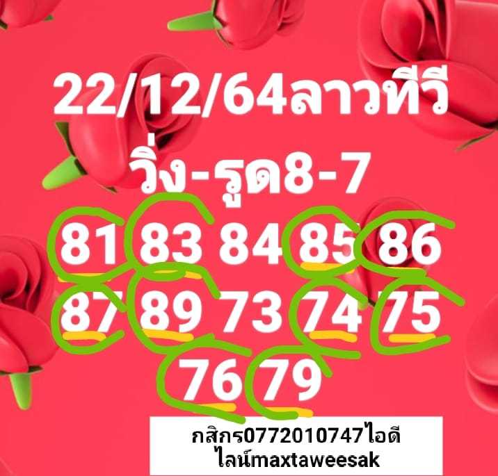 แนวทางหวยลาว 22/12/64 ชุดที่ 11