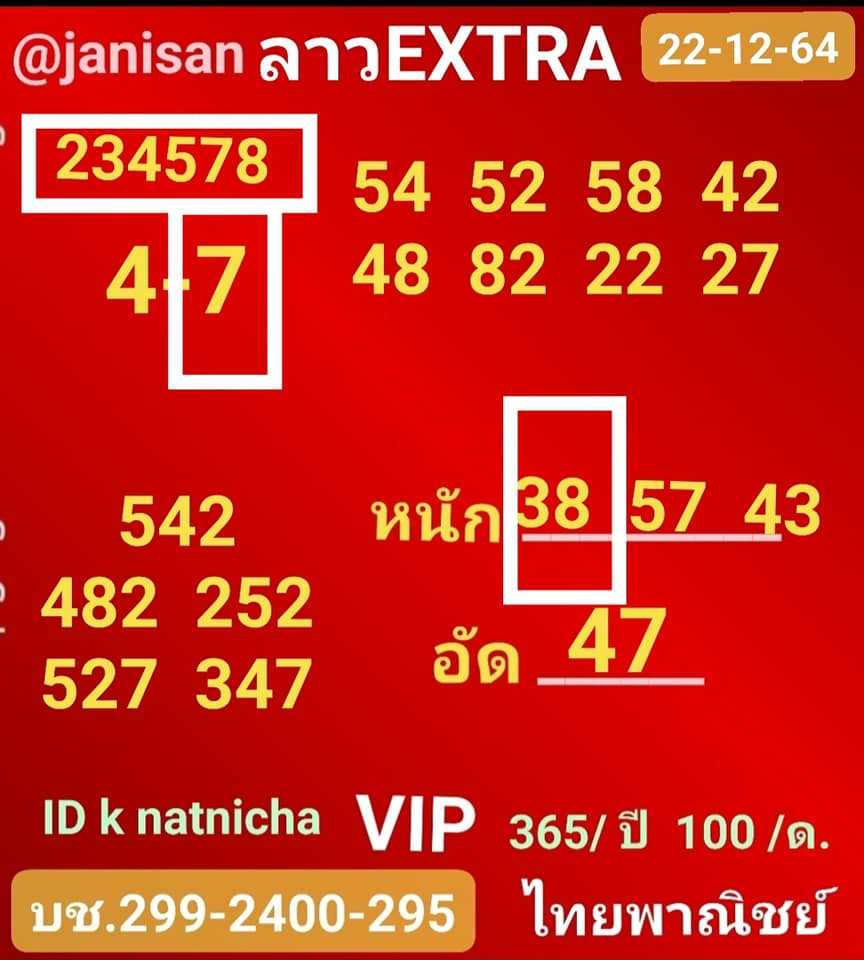 แนวทางหวยลาว 22/12/64 ชุดที่ 12