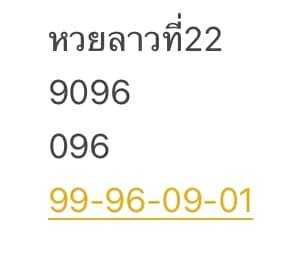 แนวทางหวยลาว 22/12/64 ชุดที่ 2