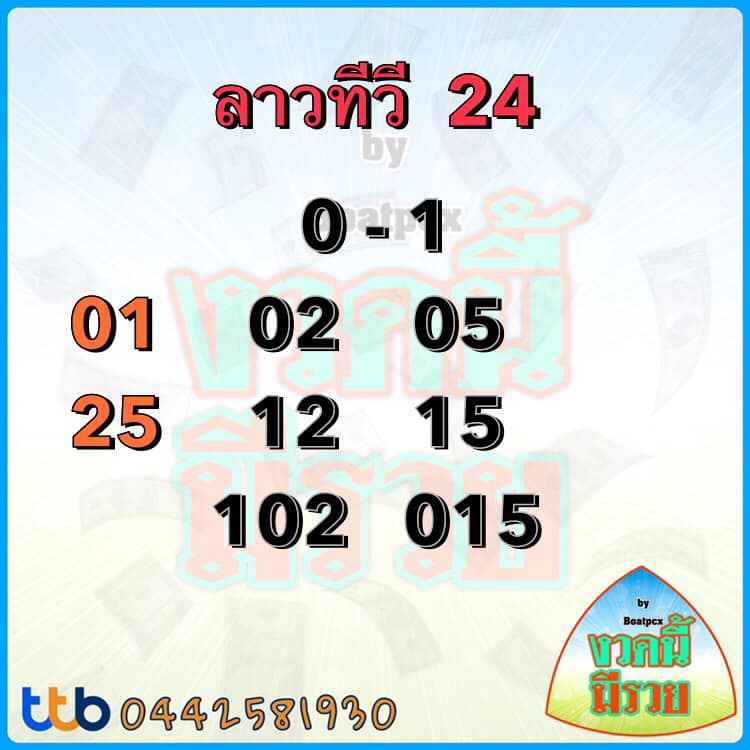 แนวทางหวยลาว 24/12/64 ชุดที่ 1