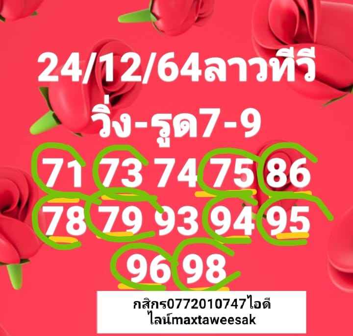 แนวทางหวยลาว 24/12/64 ชุดที่ 3