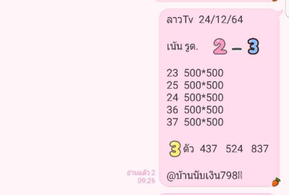 แนวทางหวยลาว 24/12/64 ชุดที่ 5