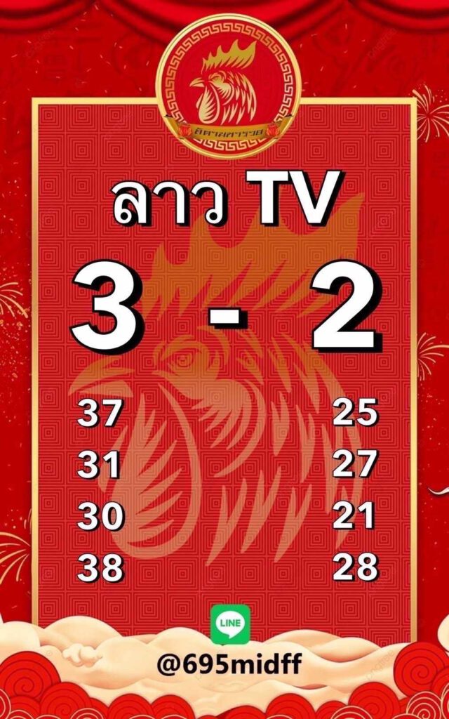 แนวทางหวยลาว 27/12/64 ชุดที่ 18