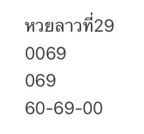 แนวทางหวยลาว 29/12/64 ชุดที่ 7