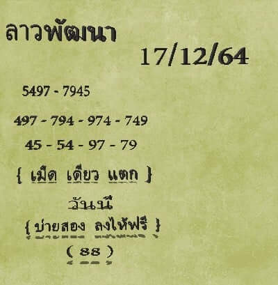 แนวทางหวยลาว 17/12/64 ชุดที่ 1