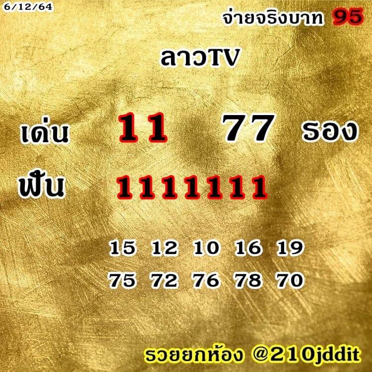 แนวทางหวยลาว 6/12/64 ชุดที่ 10