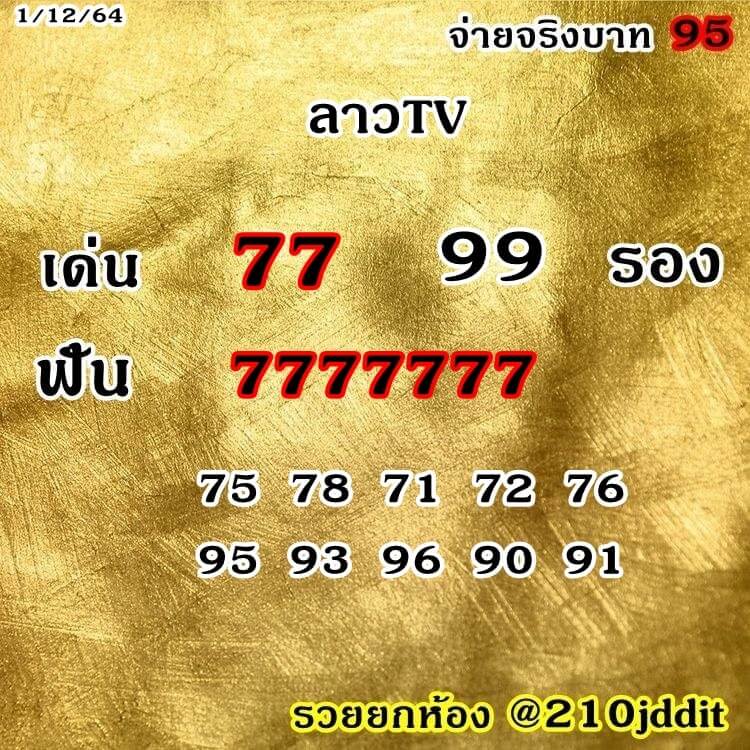 แนวทางหวยลาว 1/12/64 ชุดที่ 10