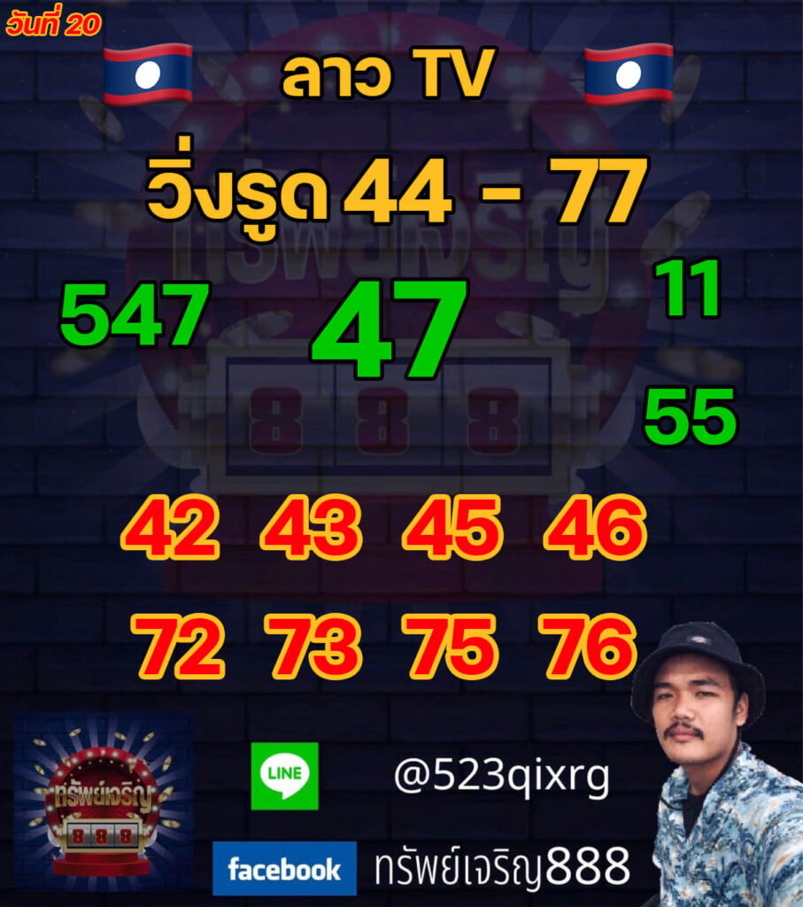 แนวทางหวยลาว 20/12/64 ชุดที่ 12