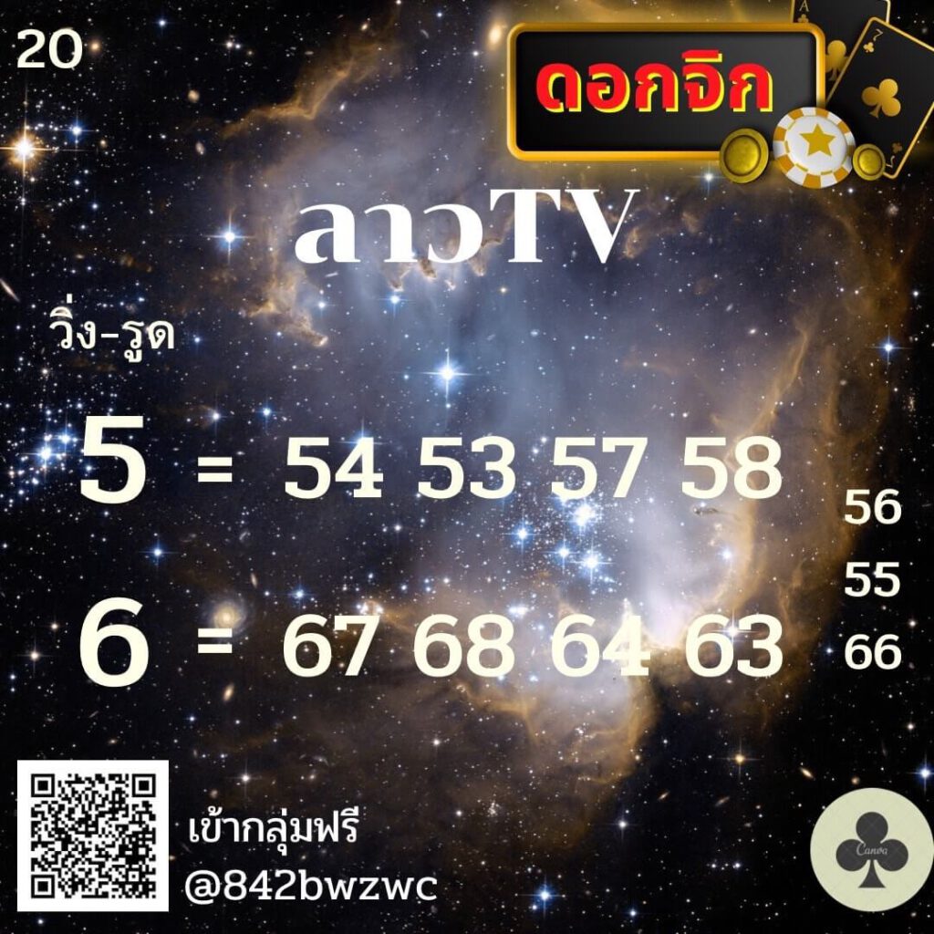 แนวทางหวยลาว 20/12/64 ชุดที่ 14