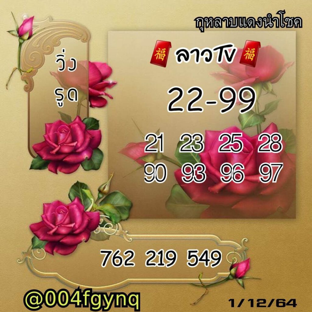 แนวทางหวยลาว 1/12/64 ชุดที่ 15