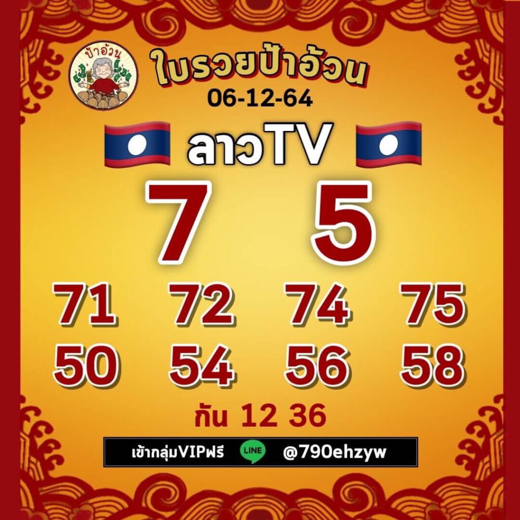 แนวทางหวยลาว 6/12/64 ชุดที่ 15