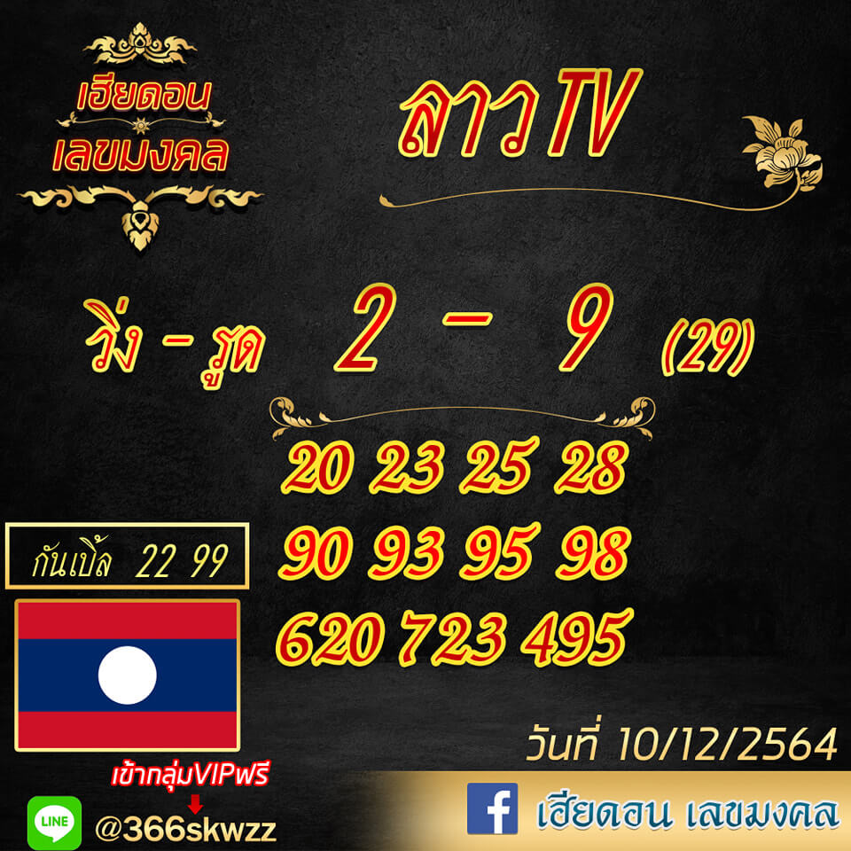 แนวทางหวยลาว 10/12/64 ชุดที่ 15