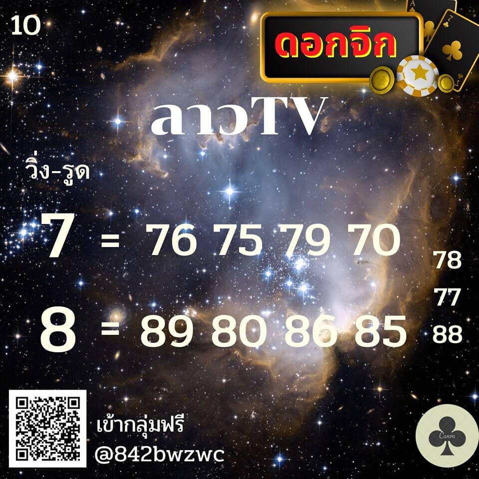 แนวทางหวยลาว 10/12/64 ชุดที่ 17