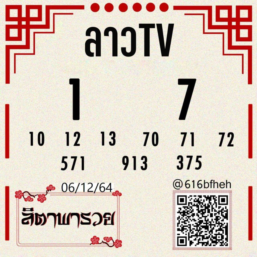 แนวทางหวยลาว 6/12/64 ชุดที่ 18