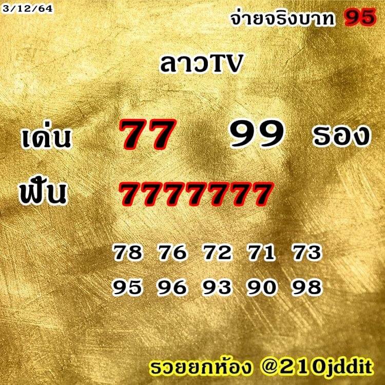 แนวทางหวยลาว 3/12/64 ชุดที่ 19