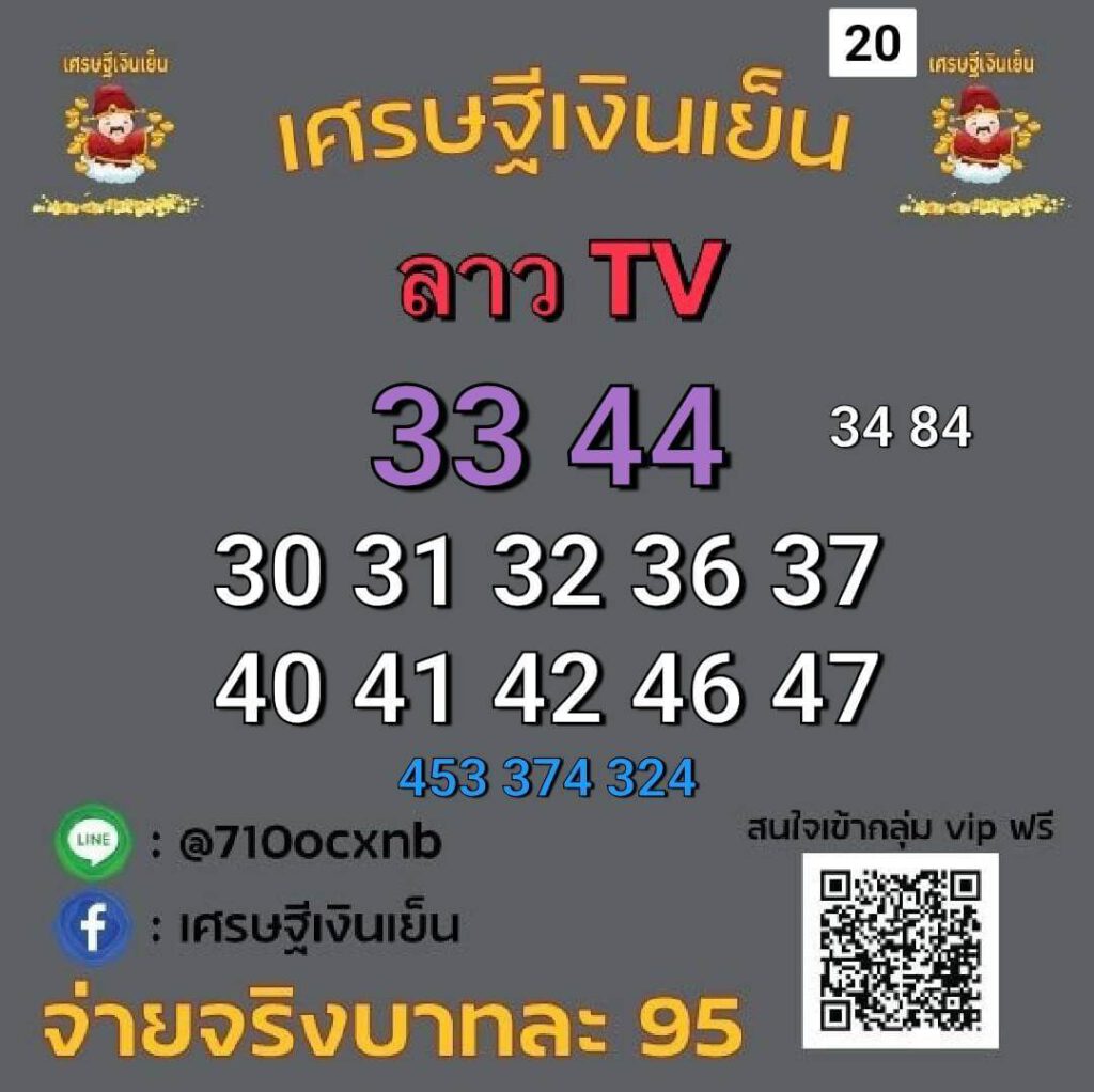 แนวทางหวยลาว 20/12/64 ชุดที่ 19