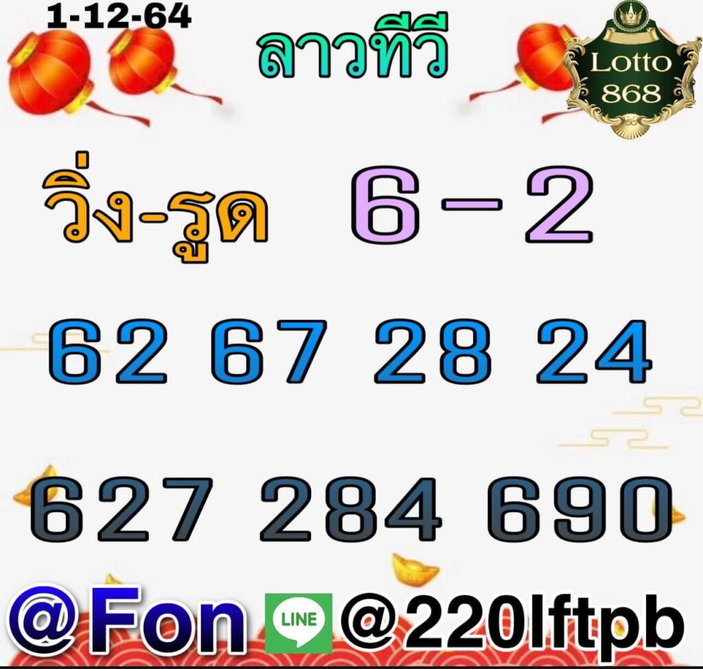 แนวทางหวยลาว 1/12/64 ชุดที่ 2