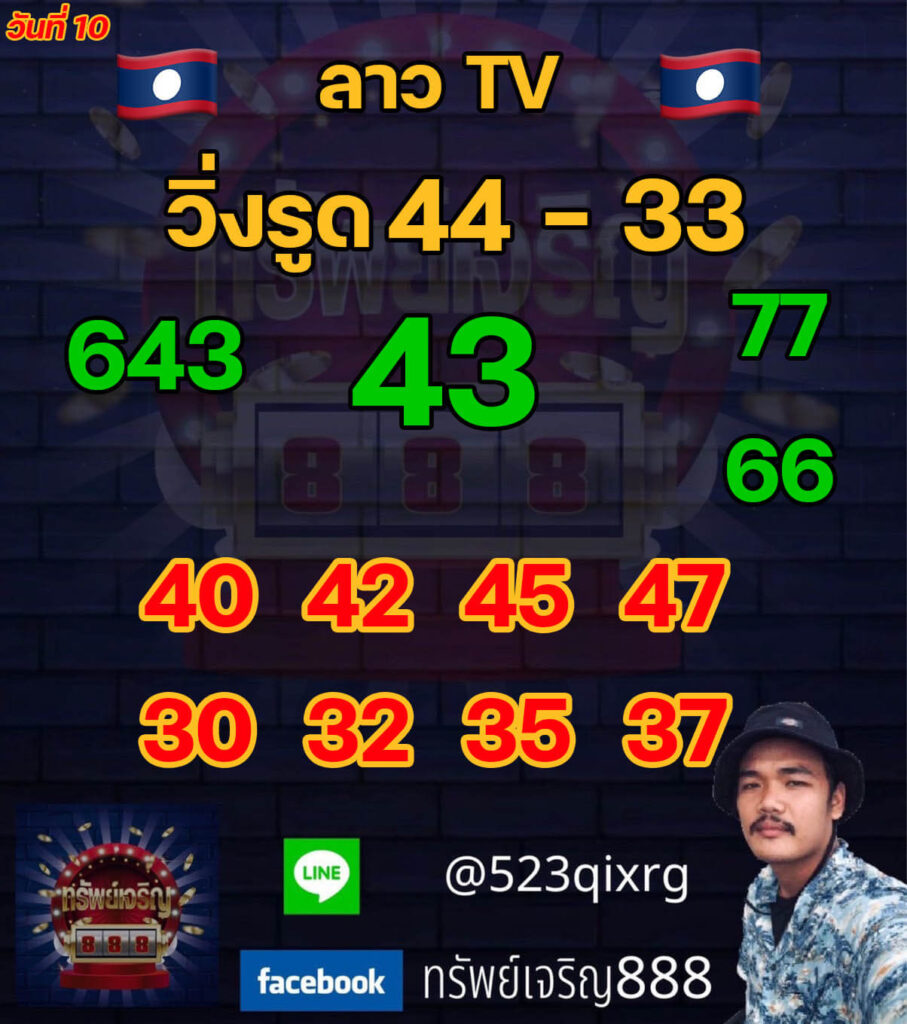 แนวทางหวยลาว 10/12/64 ชุดที่ 2