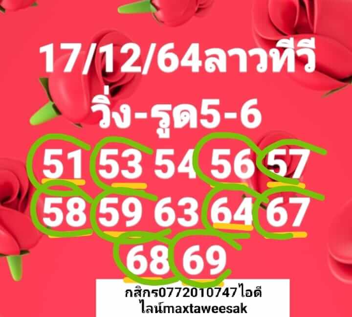 แนวทางหวยลาว 17/12/64 ชุดที่ 2