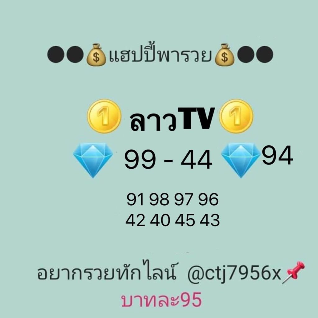 แนวทางหวยลาว 6/12/64 ชุดที่ 20