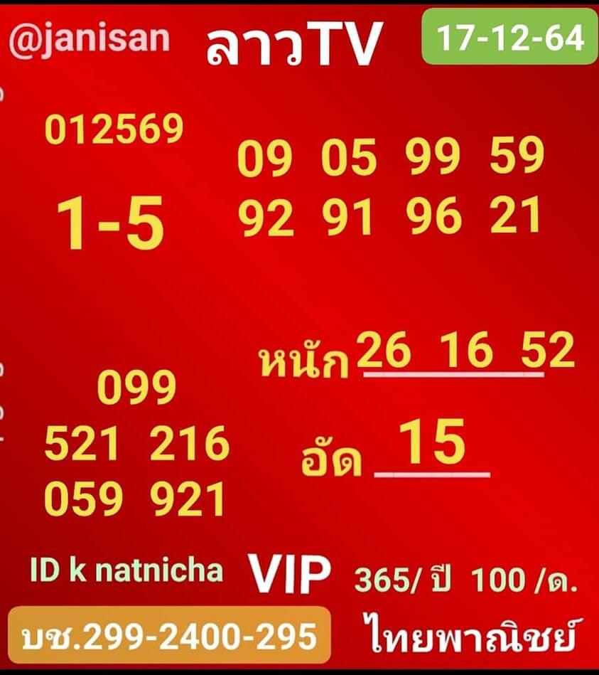 แนวทางหวยลาว 17/12/64 ชุดที่ 20