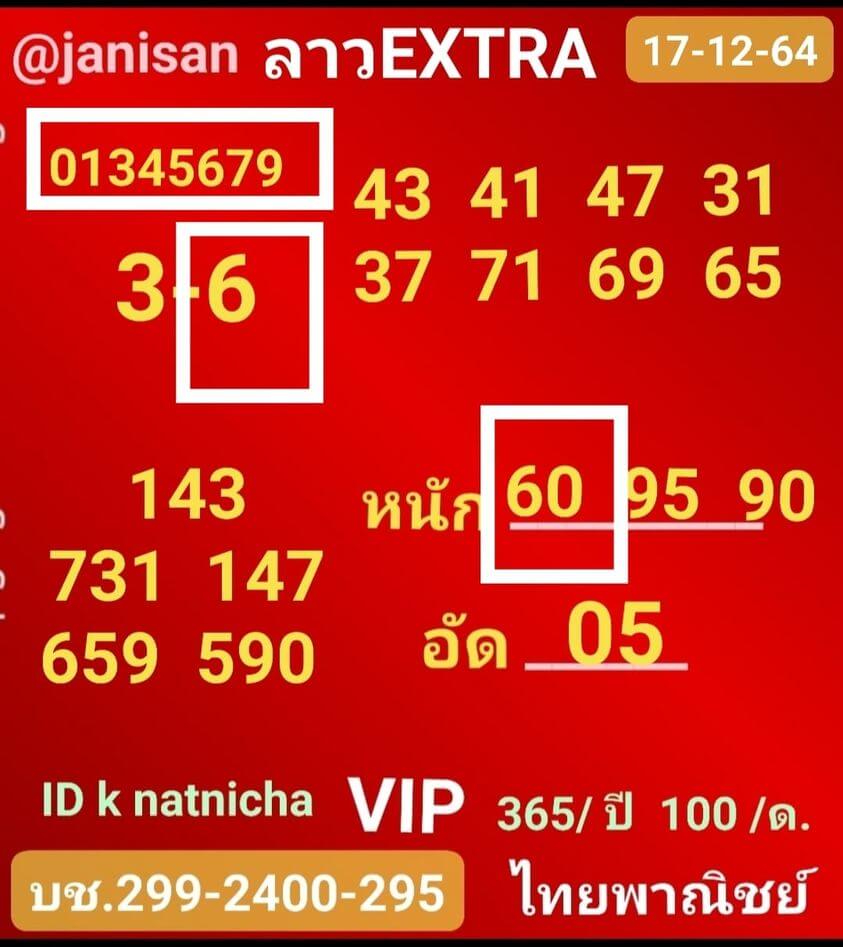 แนวทางหวยลาว 17/12/64 ชุดที่ 3