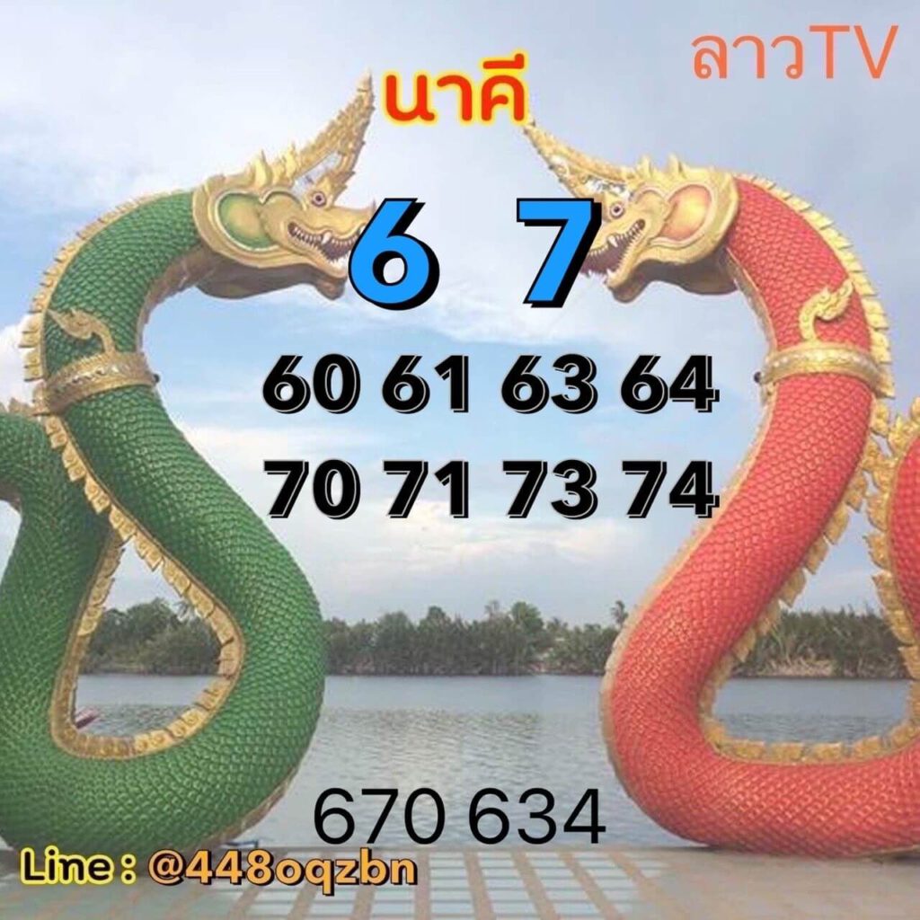 แนวทางหวยลาว 20/12/64 ชุดที่ 3