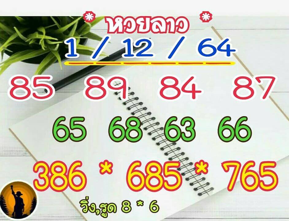 แนวทางหวยลาว 1/12/64 ชุดที่ 3