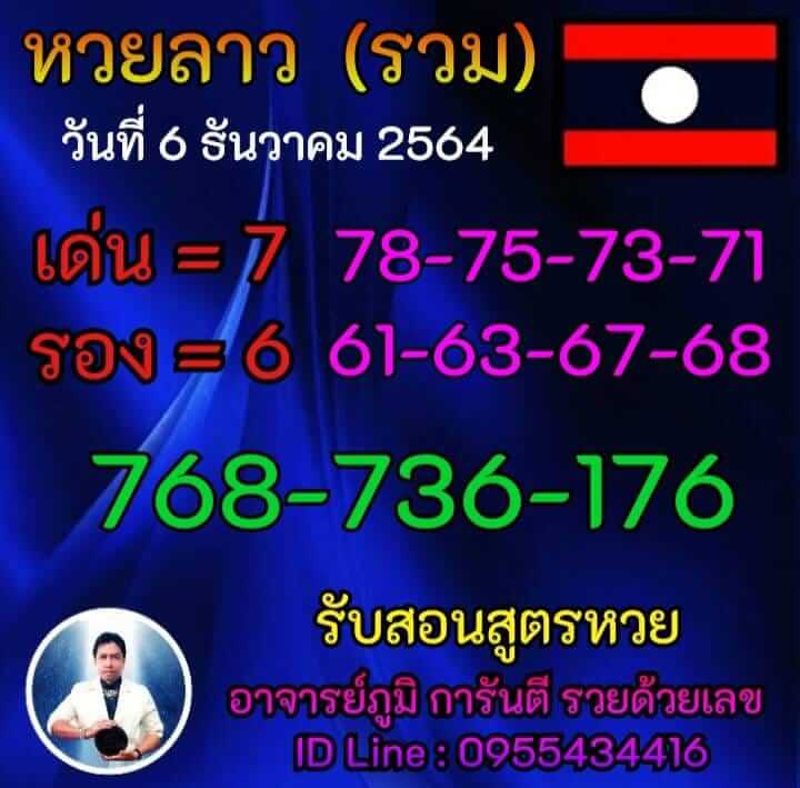 แนวทางหวยลาว 6/12/64 ชุดที่ 4