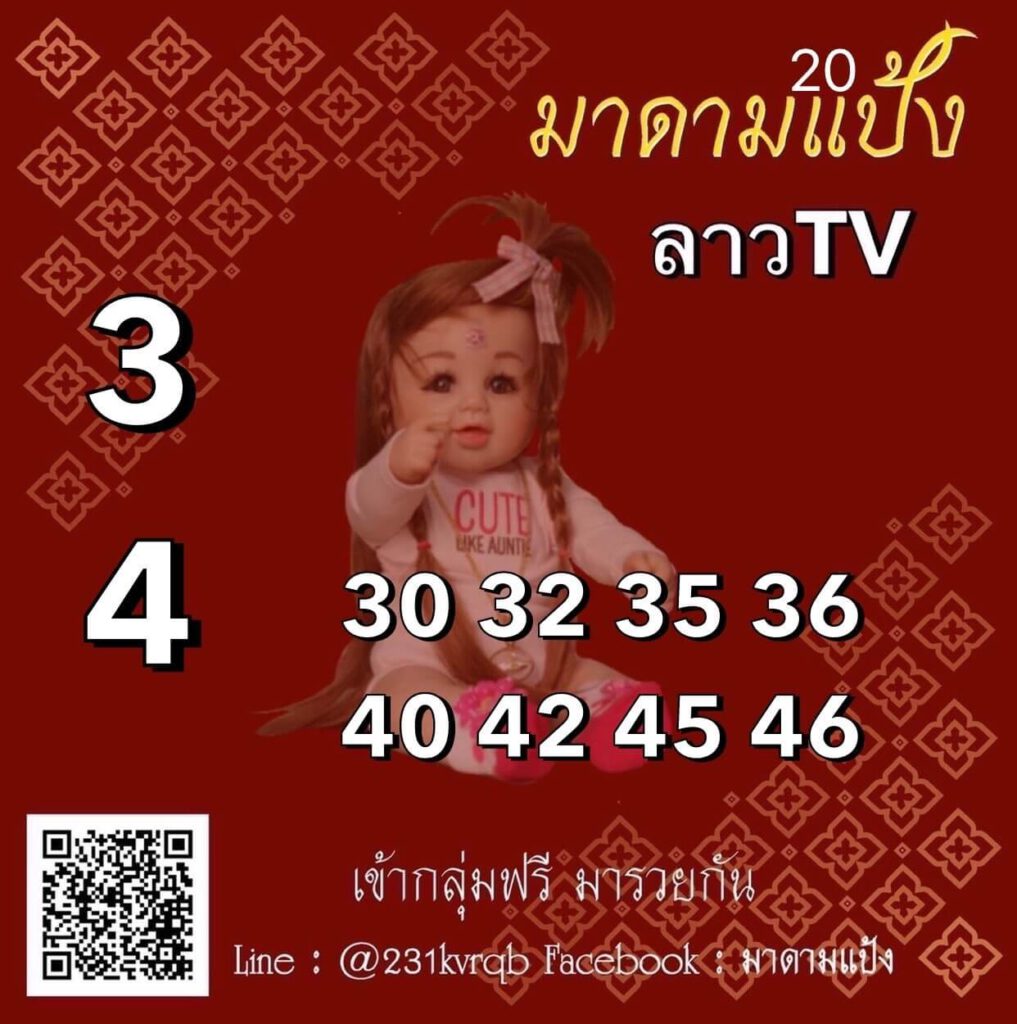 แนวทางหวยลาว 20/12/64 ชุดที่ 4